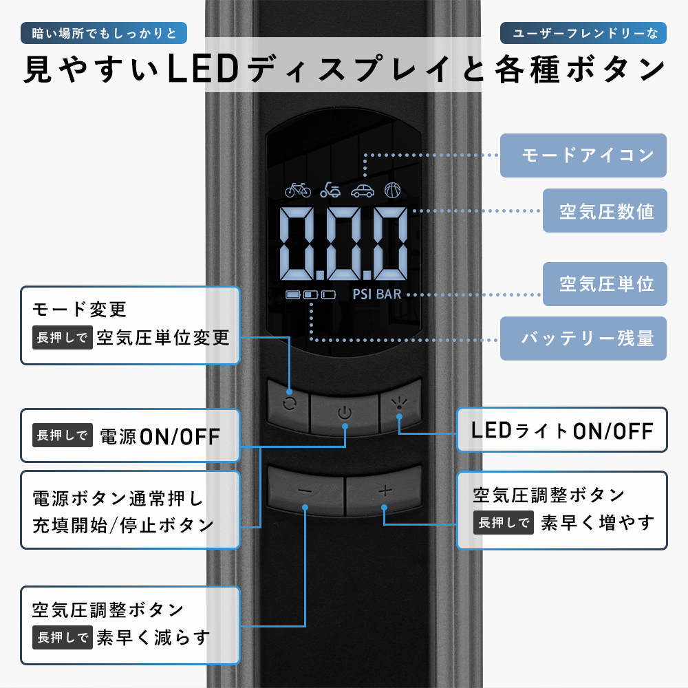 電動空気入れ