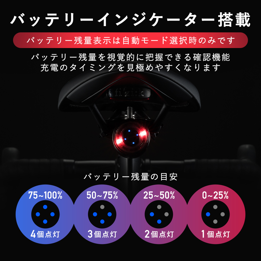 Q1MAX