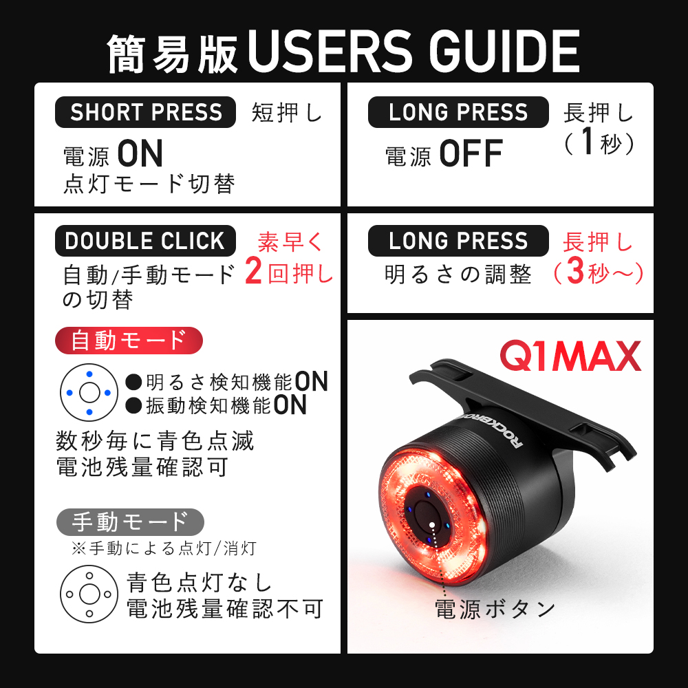 Q1MAX