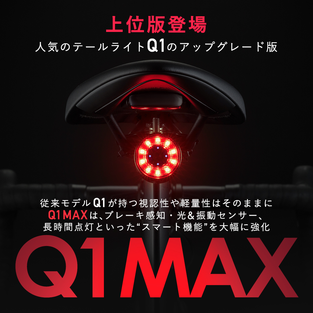 Q1MAX