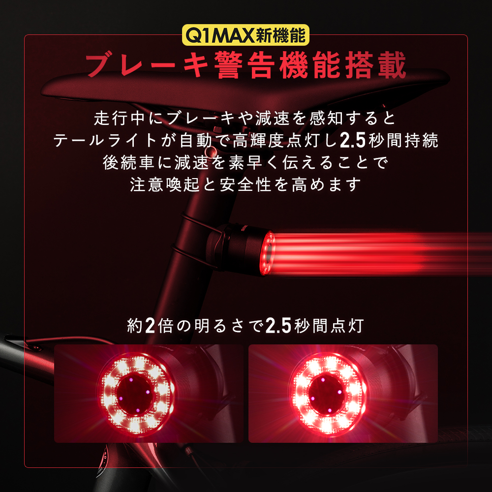 Q1MAX