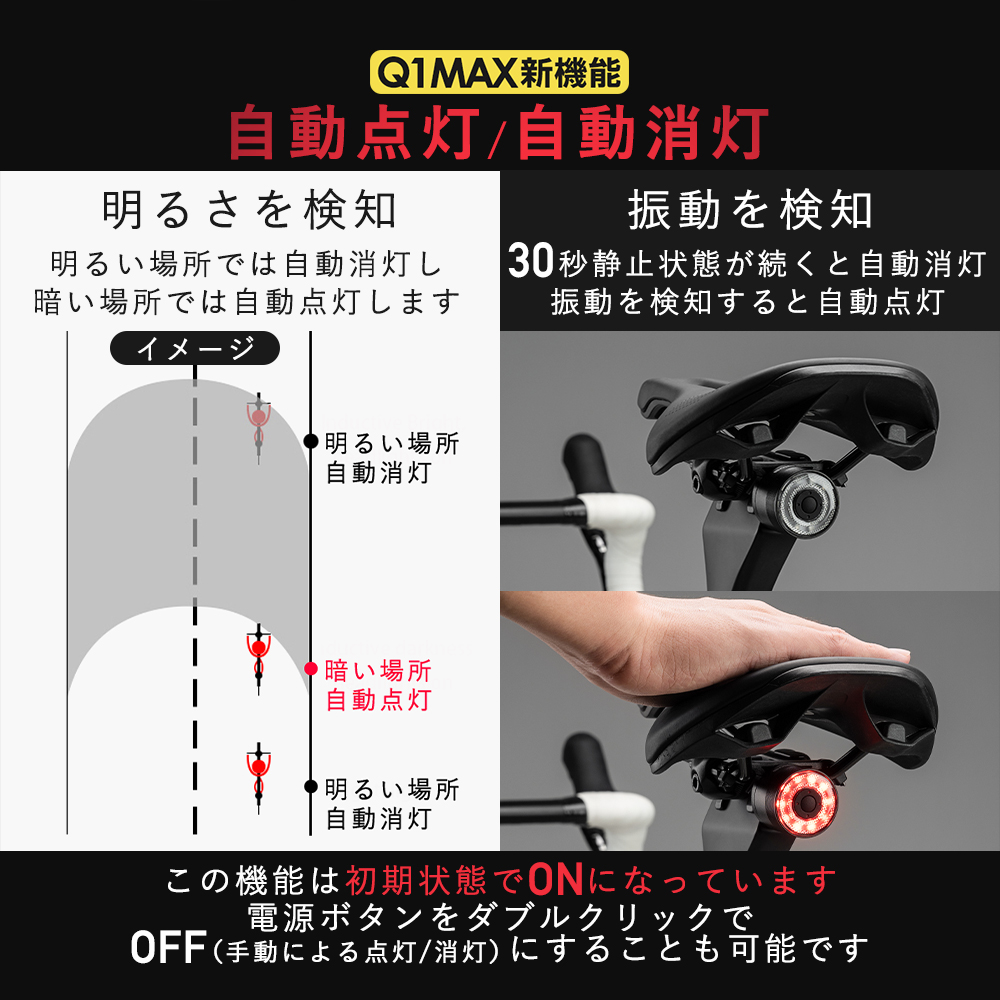 Q1MAX