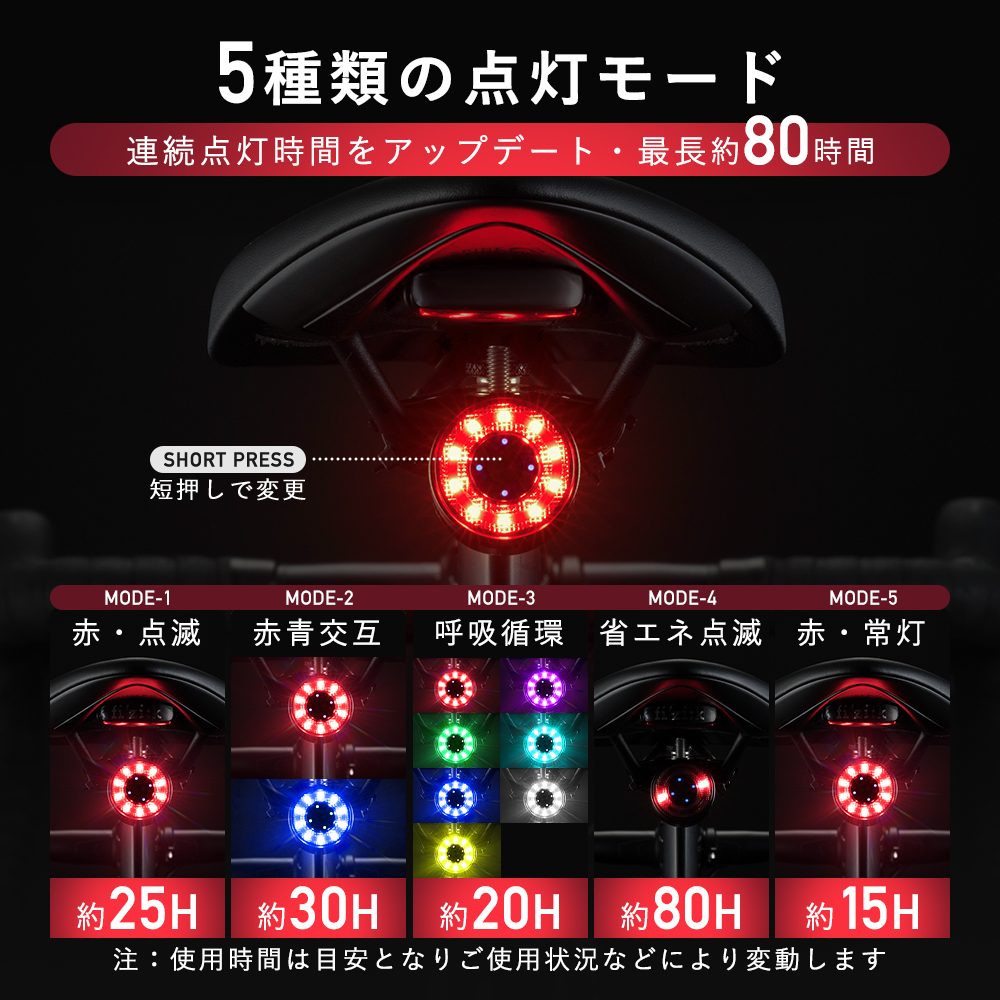 Q1MAX