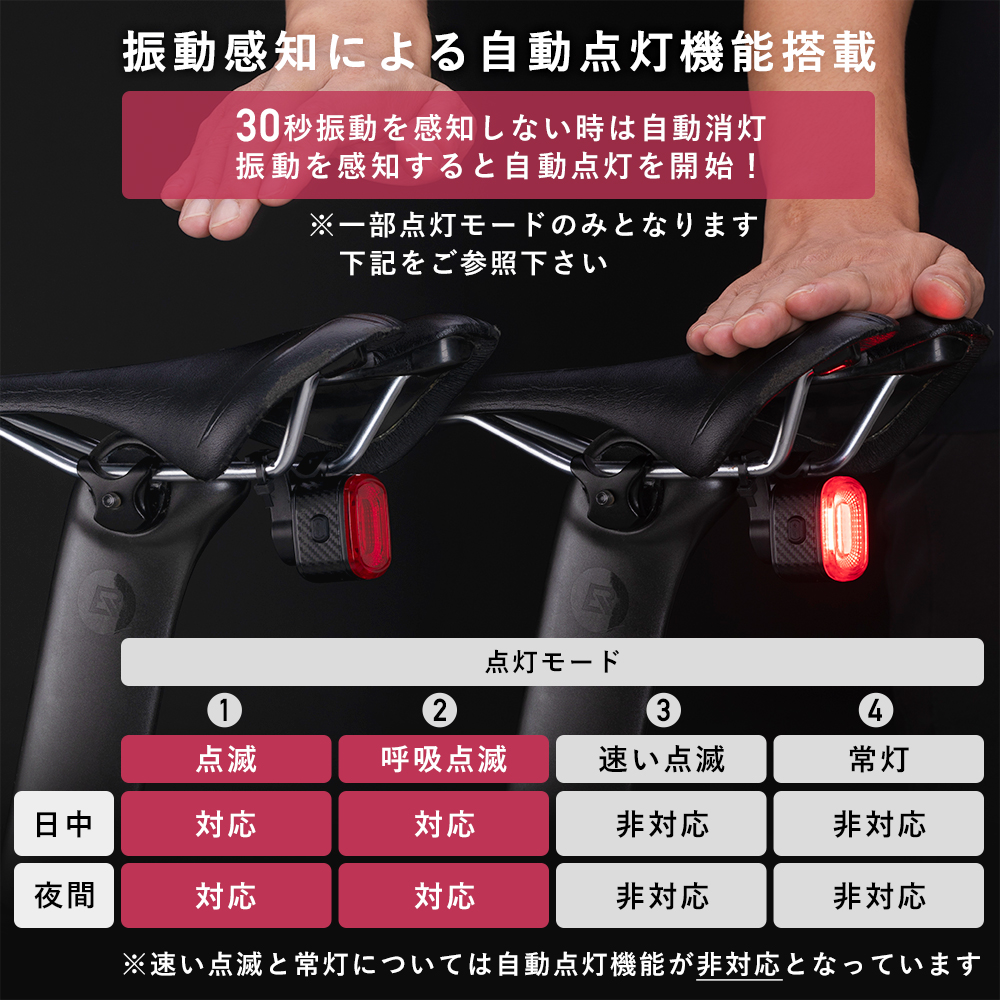 自転車 テールライト リア 後ろ USB充電 オートモード機能 LED 赤色光