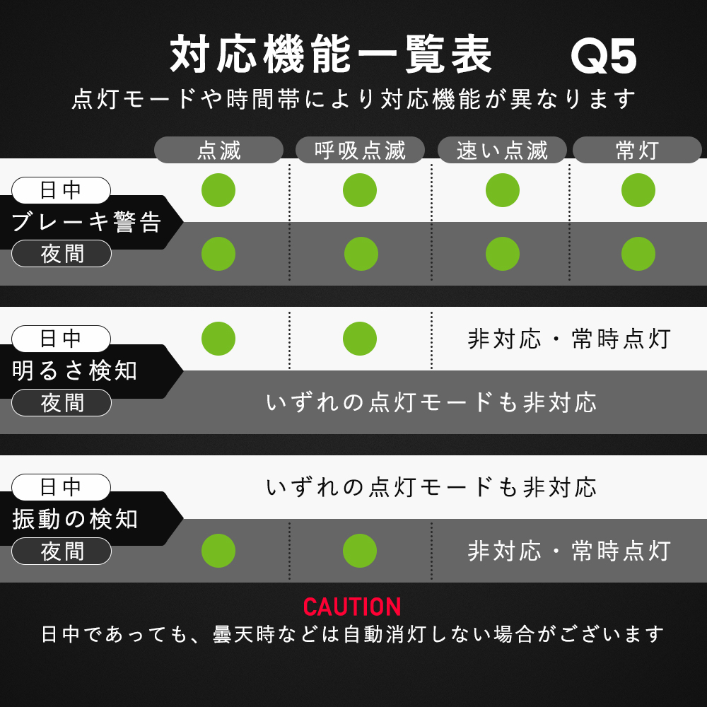 テールライト