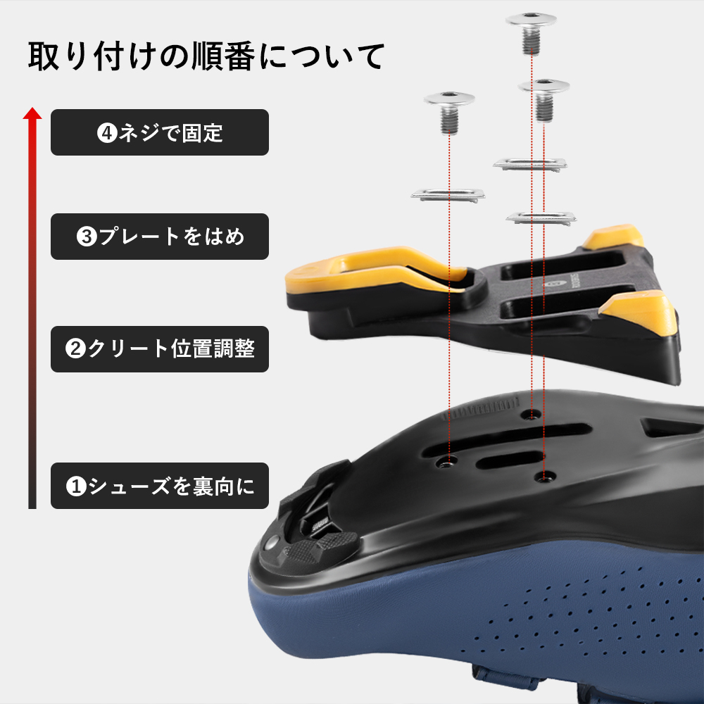 クリート部品