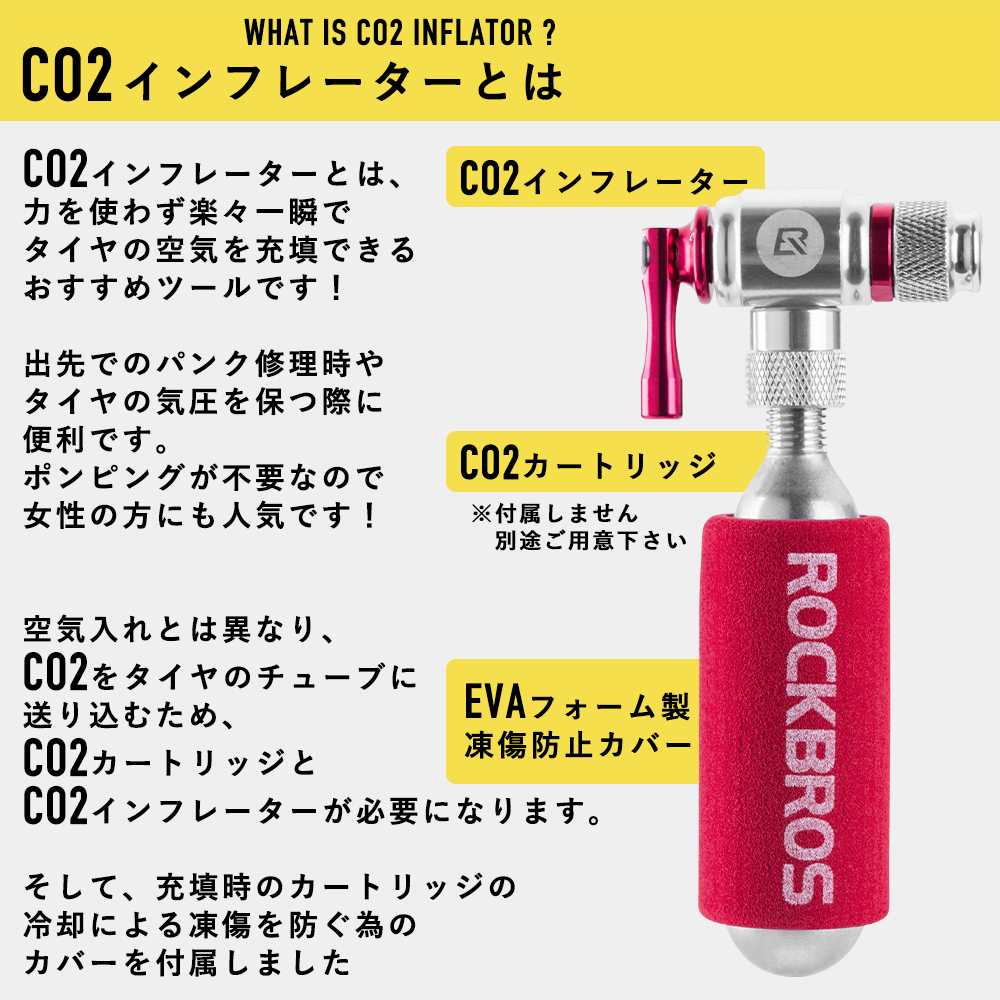 SLAM-CO2