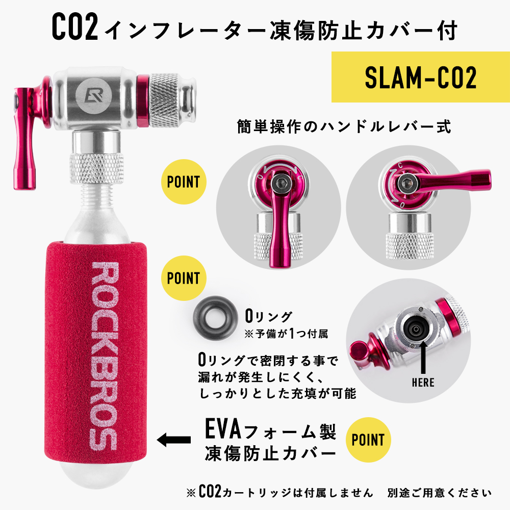 SLAM-CO2