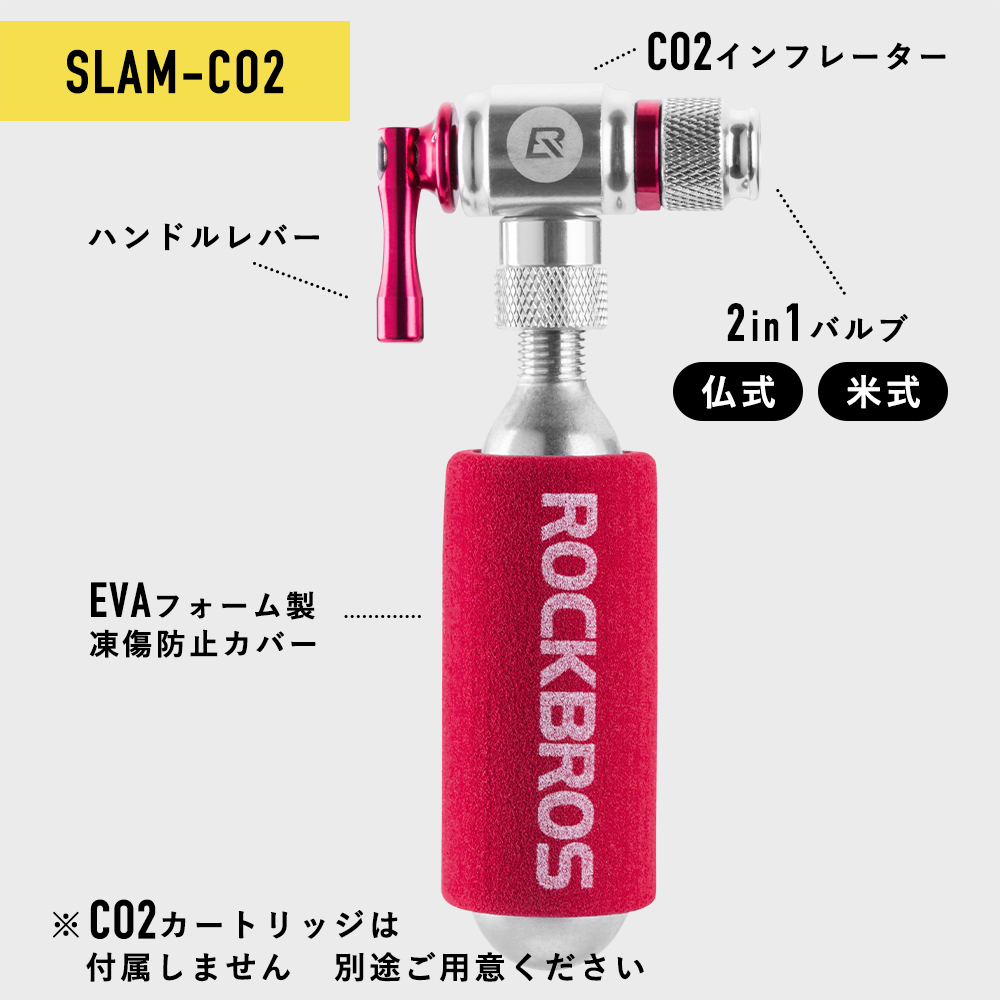 SLAM-CO2
