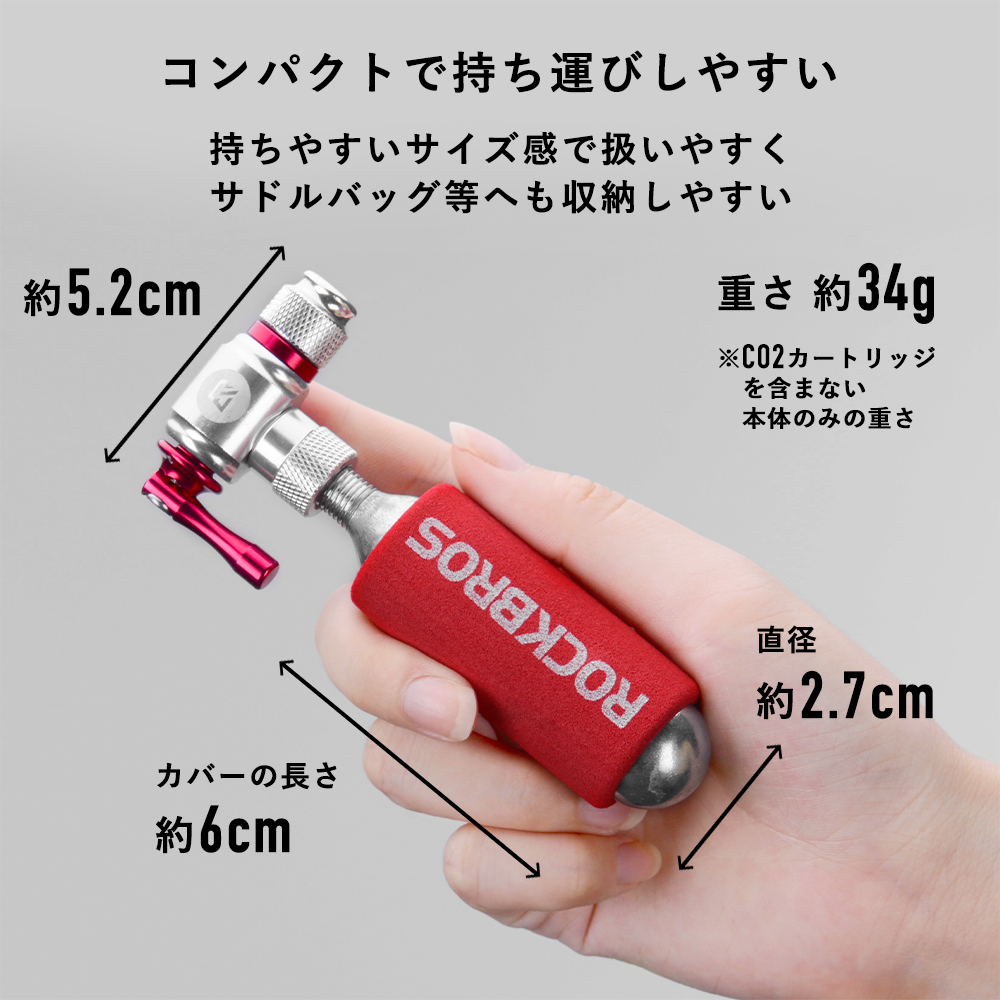 SLAM-CO2