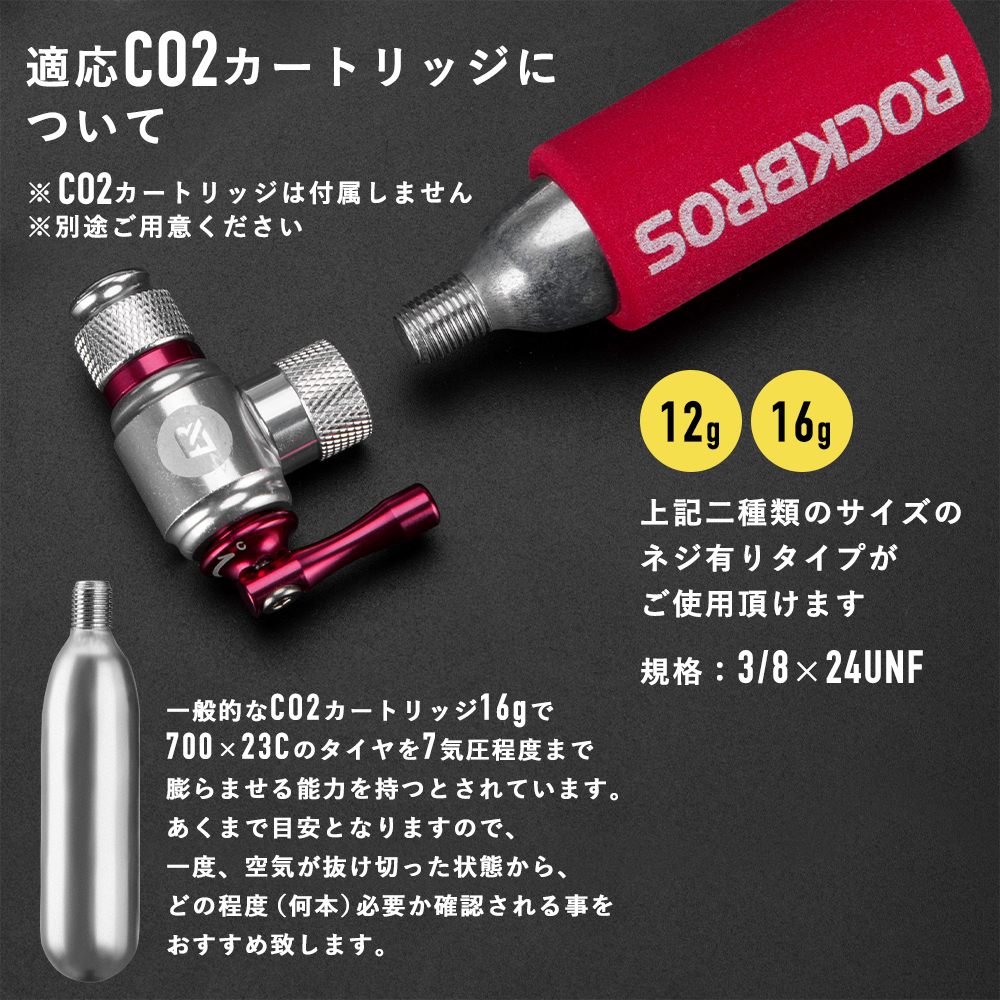 SLAM-CO2