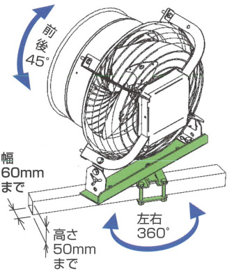 エアビーム AB36用 L型 取付金具 フルタ電機 : ロケットマート - 通販