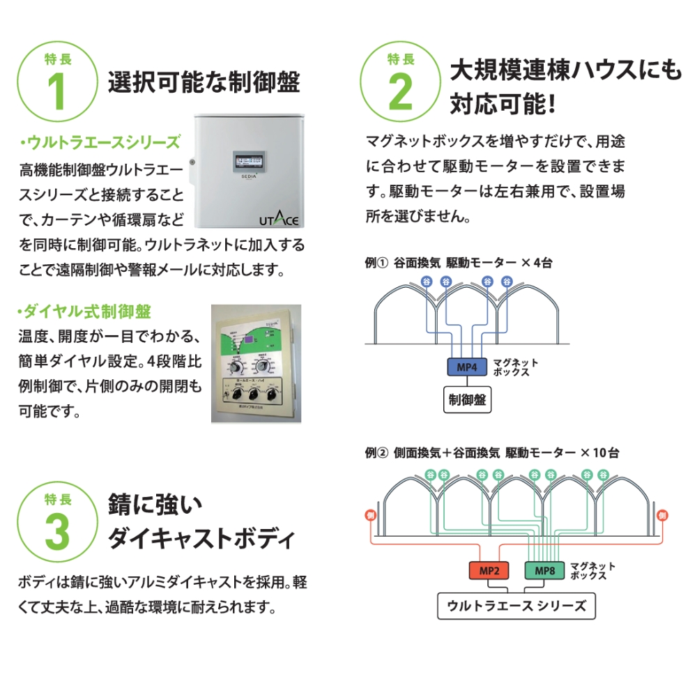 ロールエースハイAモーター サイド用 200V電源 ハウス自動換気装置