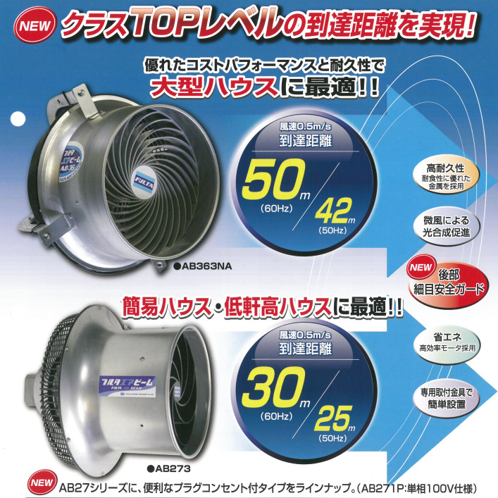 エアビーム AB271 軽量 高効率 省エネ 低騒音 フルタ電機 100V電源 農業 ハウス用循環扇 作物栽培用 扇風機 : 3f12p007fd :  ロケットマート - 通販 - Yahoo!ショッピング