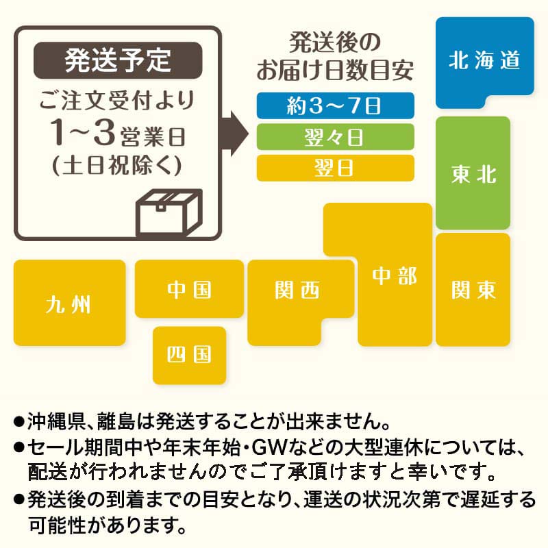 サンドフィルター50用 グラベル 1袋 住化農業資材 ろ過器