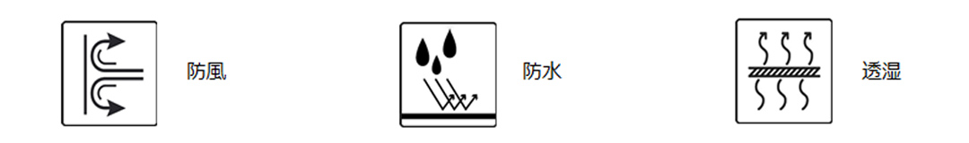 機能性素材