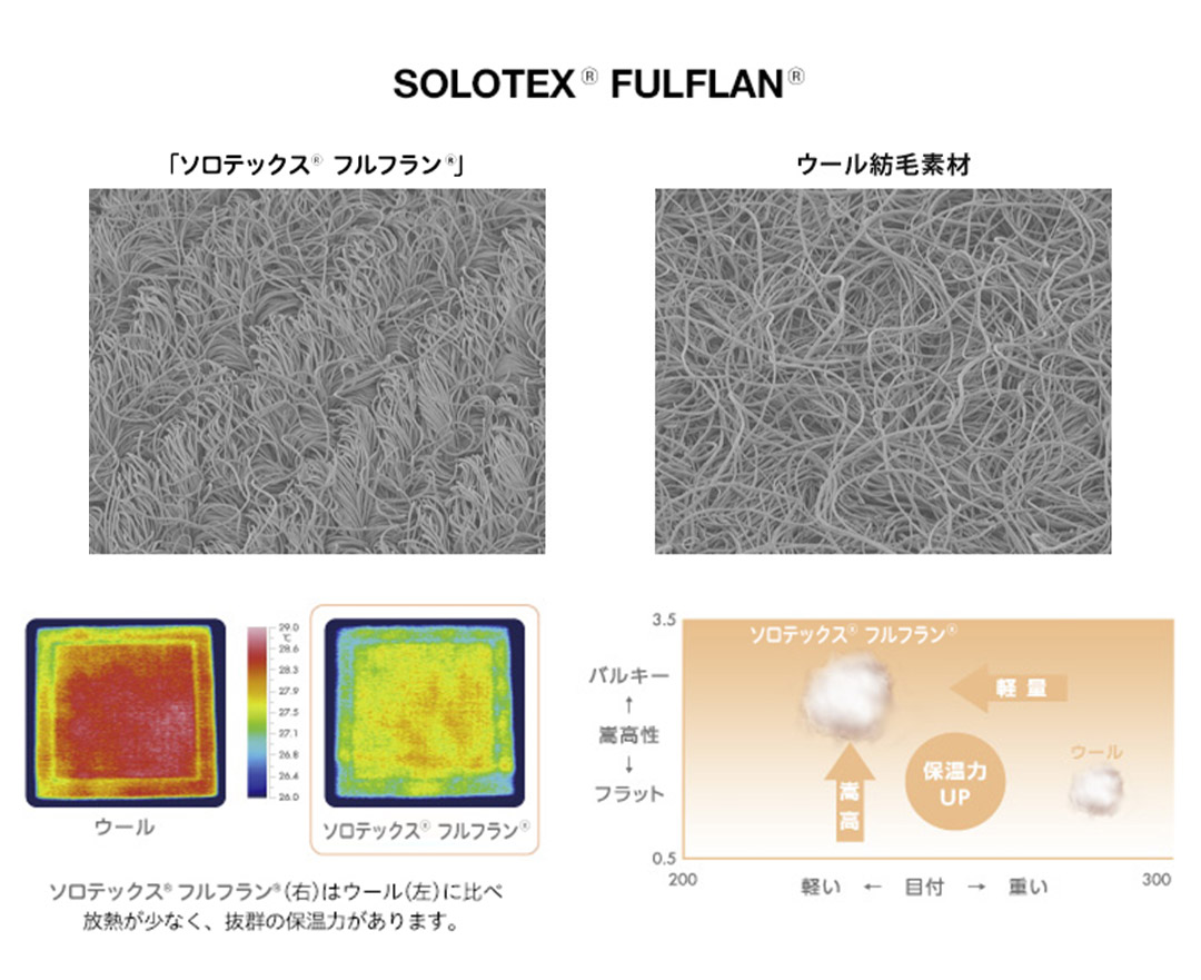 ジャパンブルージーンズ