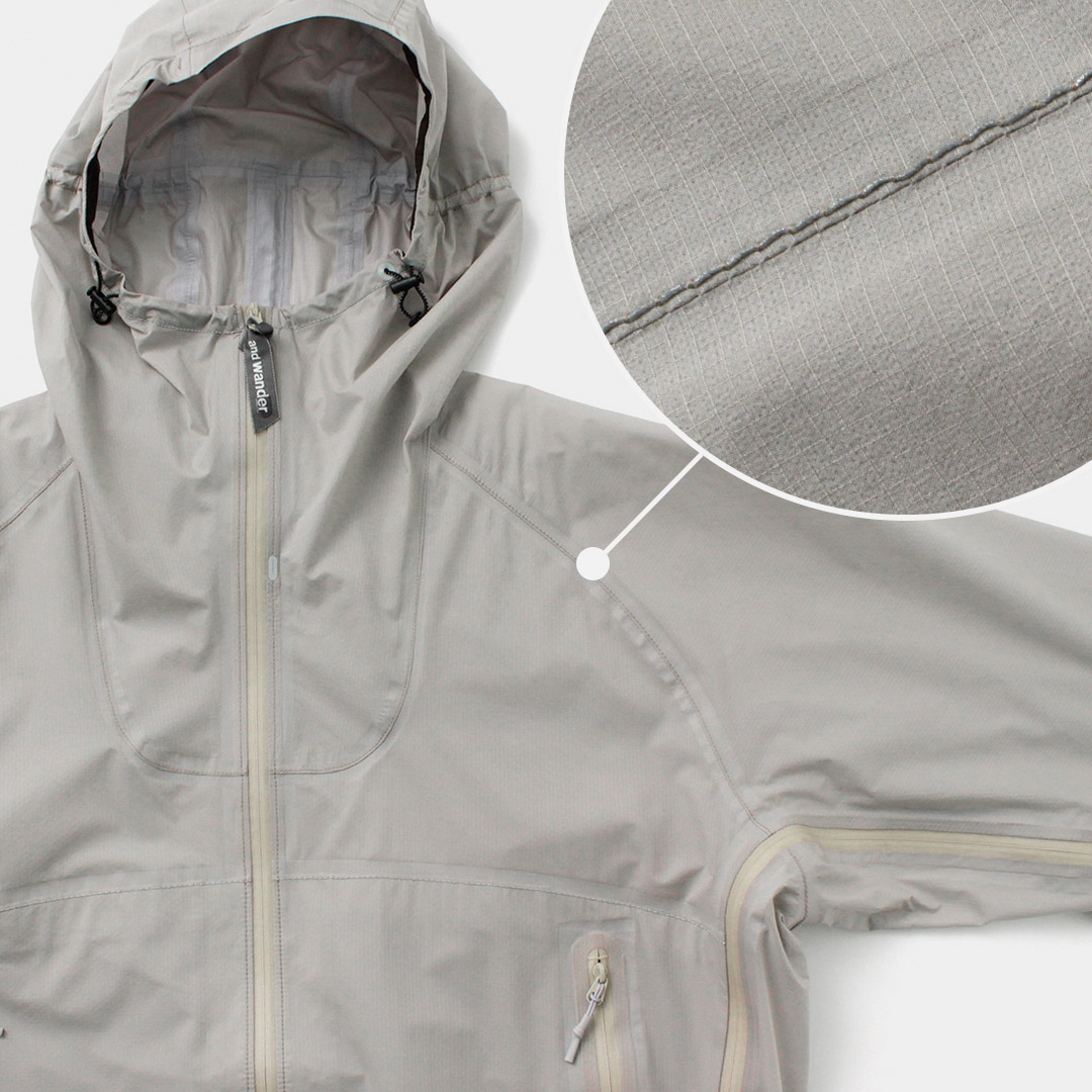 mtxix_andwander_allweathercoat – MTXIX