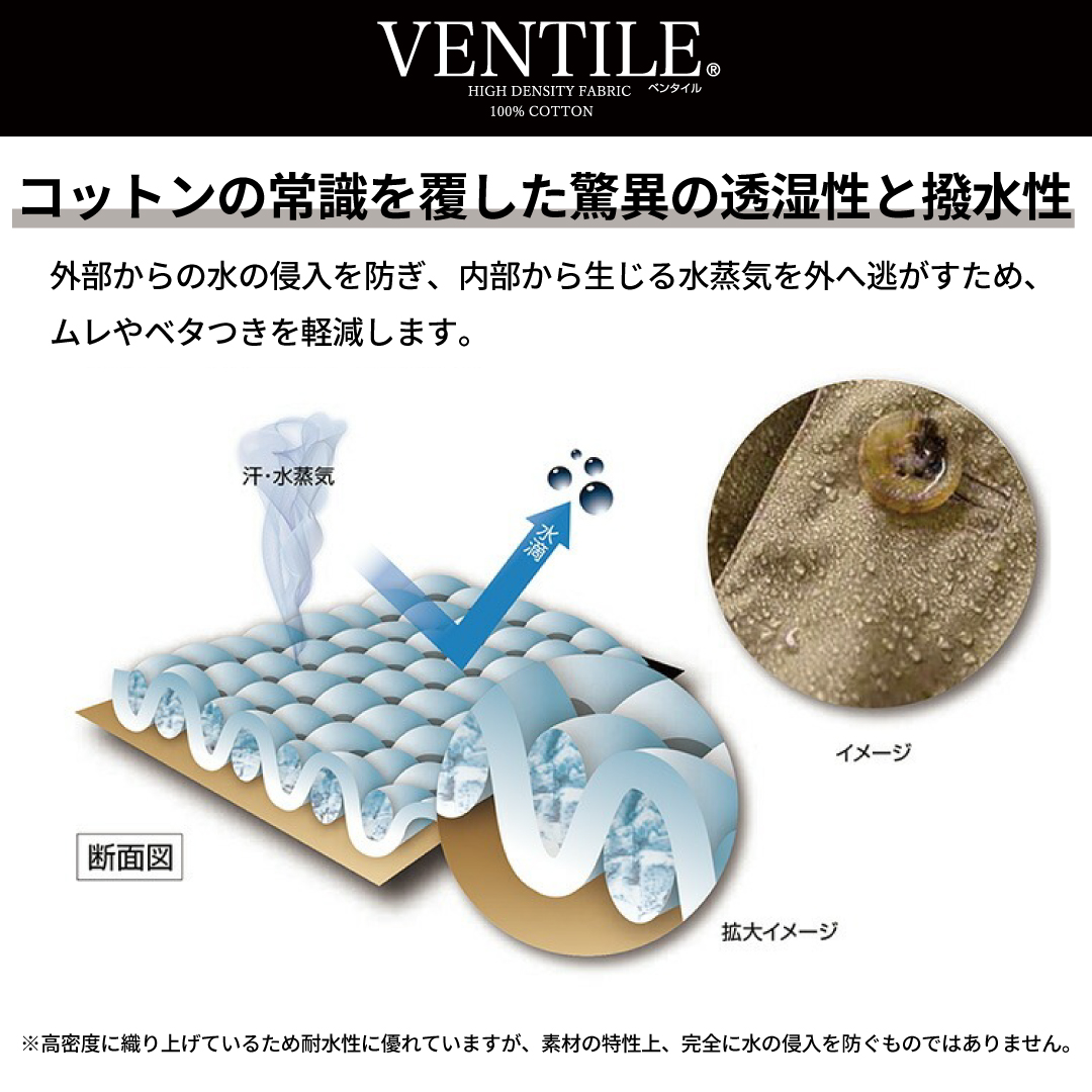 デコー