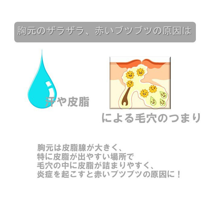 胸元のザラザラ、赤いブツブツの原因
