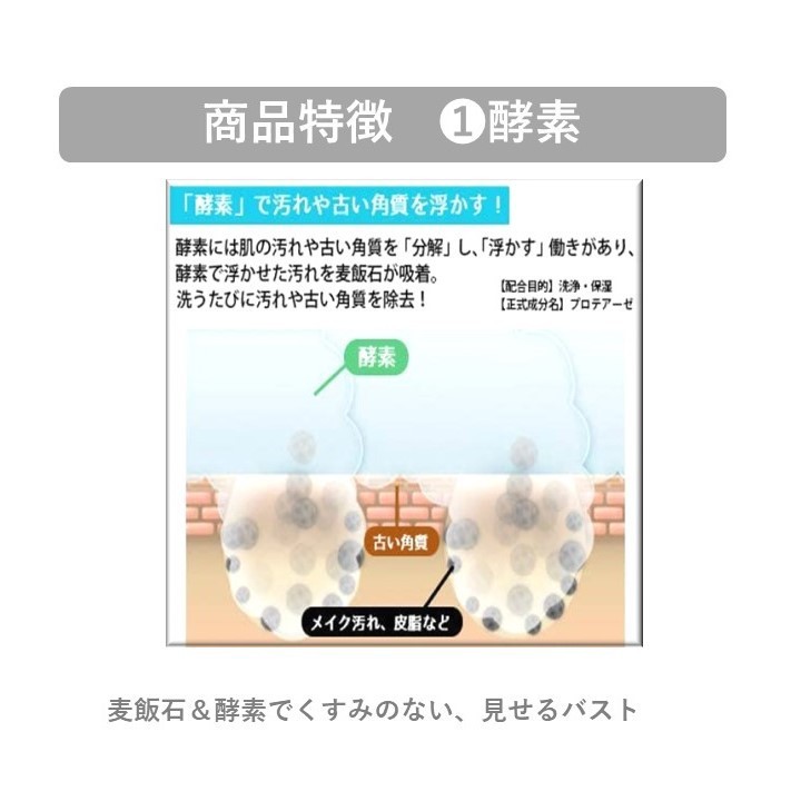 酵素で汚れや古い角質を浮かす