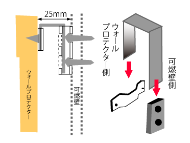 ハースクラシックス　取り付け金具