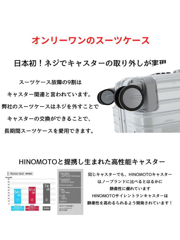 Libetee リベティ キャリーケース スーツケース 機内持ち込み Libetee リベティ キャリーケース スーツケース 機内持ち込み