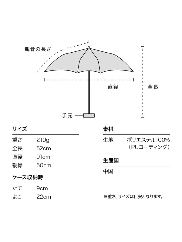 Wpc ドラえもん 日傘 折りたたみ傘 晴雨兼用 完全遮光 完全UVカット 遮光率100% UPF+50 遮熱効果 801-DR17｜rodeobros｜08