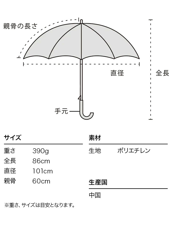 Wpc 傘 おぱんちゅうさぎ んぽちゃむ コラボ 可愛い シャイニーアンブレラ OP-23-PT001-TM NP-23-PT001-TM｜rodeobros｜15