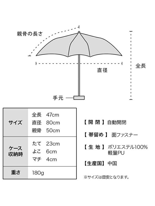 Wpc. Wpc 日傘 go-koh 遮光 コンパクト 自動 開閉 折りたたみ傘 晴雨