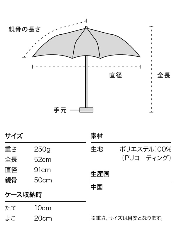 Wpc 日傘 おぱんちゅうさぎ んぽちゃむ コラボ ビニール 折りたたみ傘 晴雨兼用 OP-23-PA001-TM NP-23-PA001-TM :  wpc-4 : RODEO BROS - 通販 - Yahoo!ショッピング