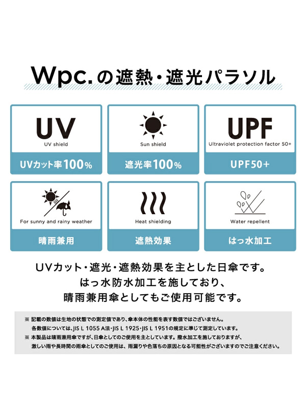 wpc UVカット折り畳み傘 ちいかわ ちいかわ×Wpc.」