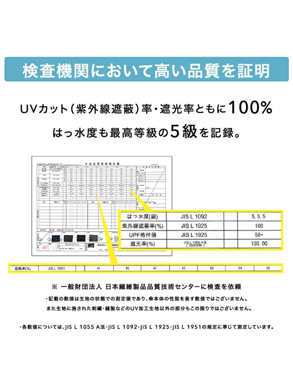 Wpc 折りたたみ傘 マリオ スーパーマリオ 傘 日傘 折りたたみ 遮光 晴雨兼用 UVカット率100％ 801-ND01-102｜rodeobros｜11