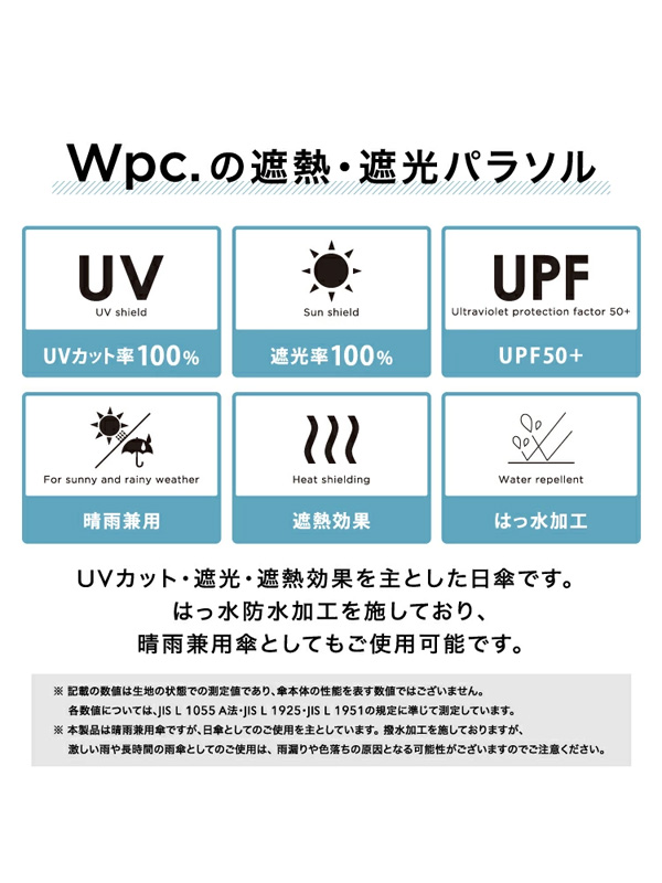 Wpc 折りたたみ傘 マリオ スーパーマリオ 傘 日傘 折りたたみ 遮光 晴雨兼用 UVカット率100％ 801-ND01-102｜rodeobros｜08