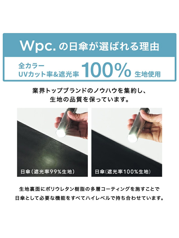 Wpc 折りたたみ傘 マリオ スーパーマリオ 傘 日傘 折りたたみ 遮光 晴雨兼用 UVカット率100％ 801-ND01-102｜rodeobros｜09