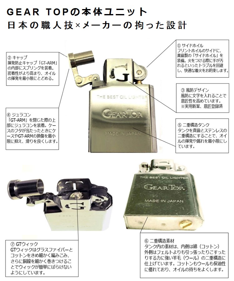バンソン GEAR TOP オイルライター GT-ARM搭載 ペンギンライター
