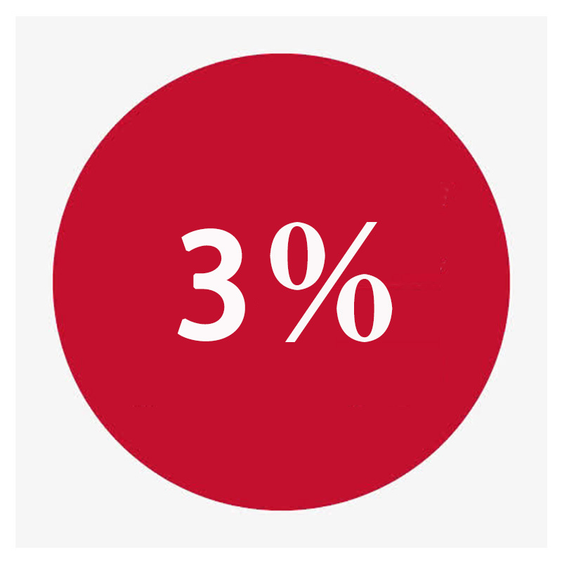 ロホティエラ2号店の「3% OFF」のクーポン