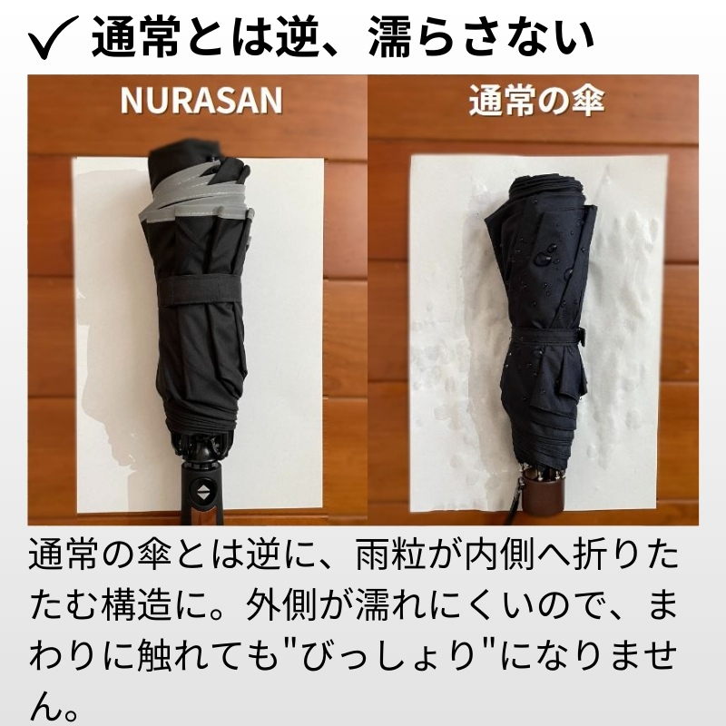 楽天市場】逆折りたたみ傘 NURASAN-J27 ヌラサン ワンタッチ