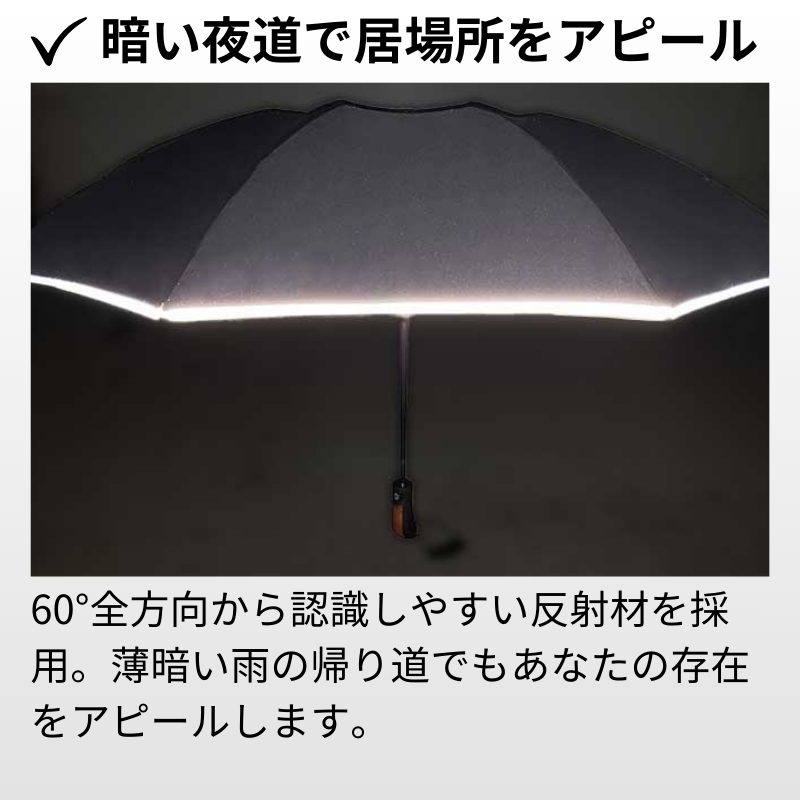 ワイドで晴雨兼用の逆折りたたみ傘 NURASAN-J-27