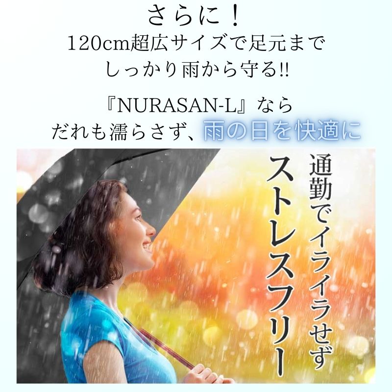 逆折りたたみ傘 濡れない濡らさない NURASAN ヌラサン ワンタッチ 自動