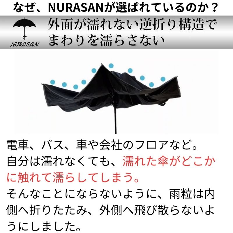 逆折りたたみ傘 濡れない濡らさない NURASAN ヌラサン ワンタッチ 自動開閉 ビジネス 通勤 プレゼント 贈り物 ギフト