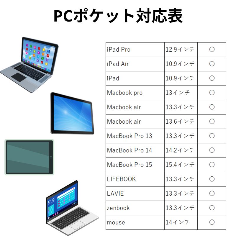 【NIG公式】 ワーカーズバッグ QUICK PACK 13 クイックパック A4パソコン対応 ドリンク 6+3収納 専用ポケット はっ水 ビジネス 通勤 出張 旅行 |  | 21