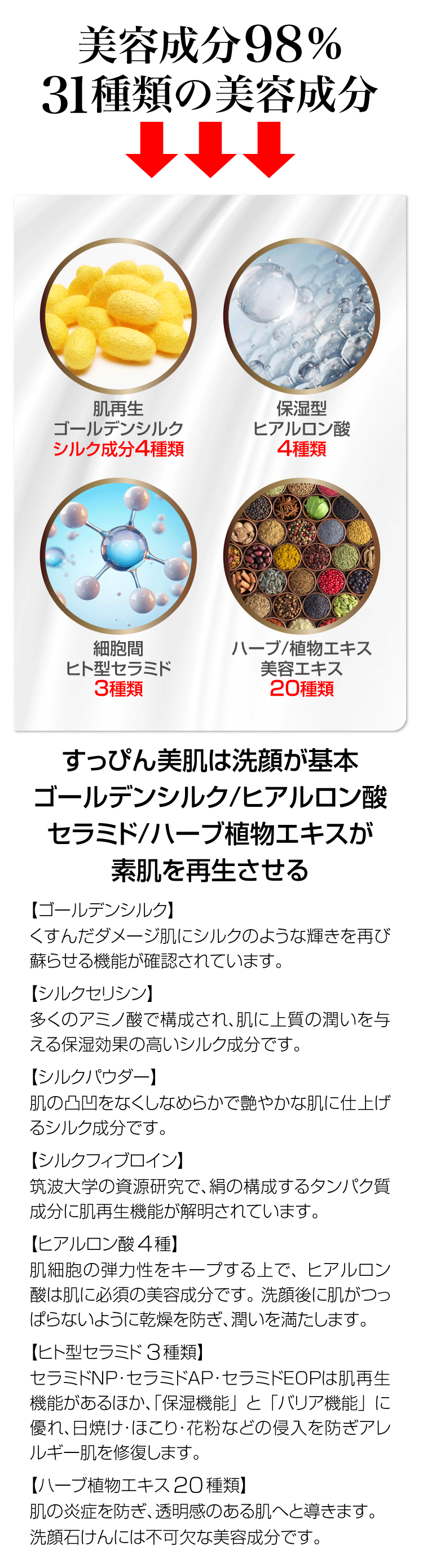 限定　シルク石鹸　美白保湿　美容スキンケア　洗顔せっけん　美肌　２個セット シルク石鹸 石鹸 無添加 洗顔石鹸 固形 洗顔 せっけん 石けん 日本製