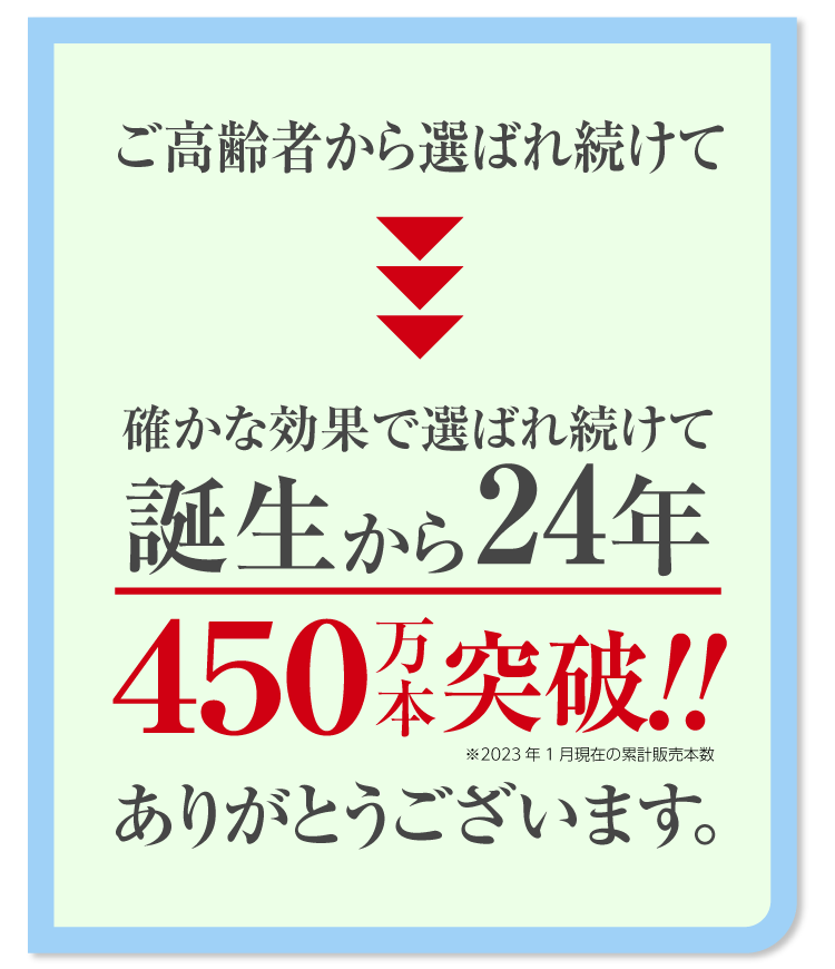 歩けるために コラーゲン15万mg コンドロイチン6000mg ヒアルロン酸