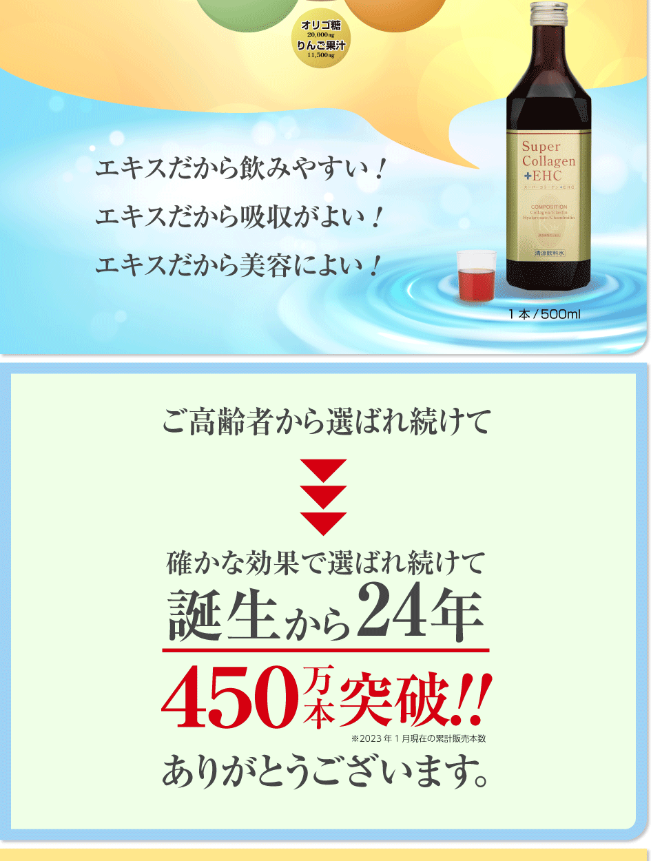 歩けるために コラーゲン15万mg コンドロイチン6000mg ヒアルロン酸 高