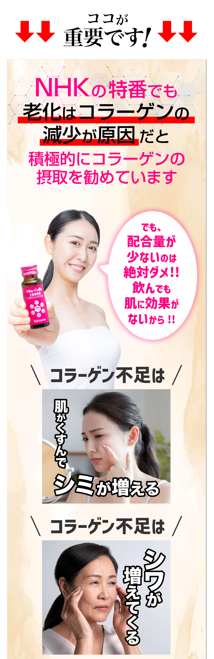 2箱で3本プレゼント】ロアコスモ 1本50mLにコラーゲン 2万mg配合は業界