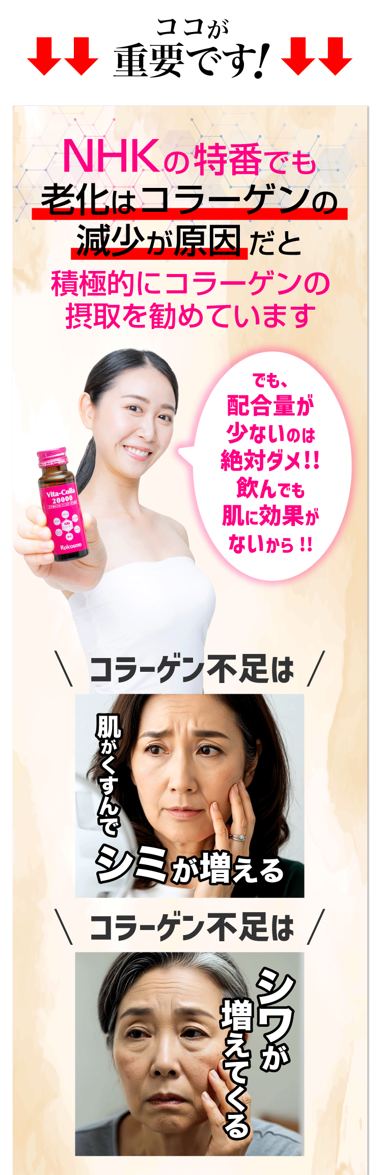 お試し価格 3箱5％OFF】ロアコスモ 1本50mLにコラーゲン 2万mg配合は
