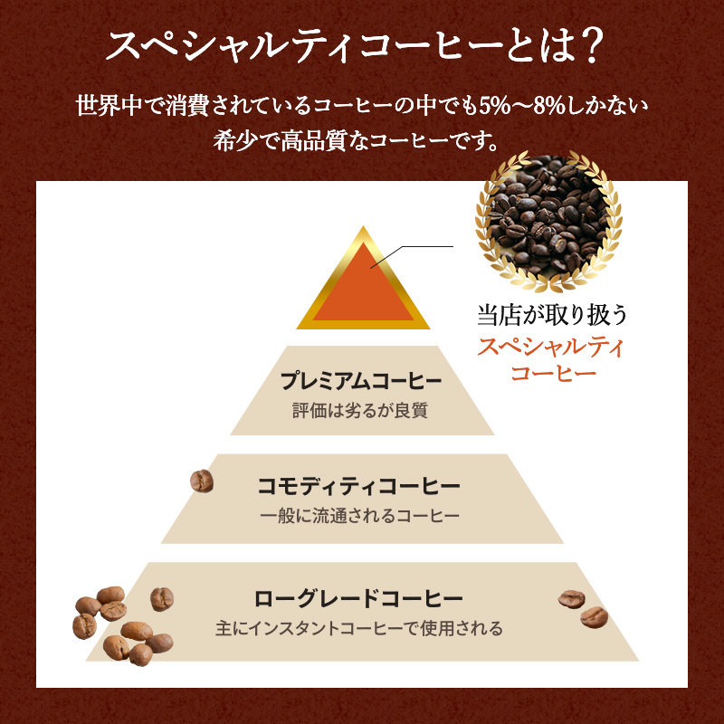 父の日 コーヒー ギフト プレゼント コーヒーギフト 高級 おしゃれ 無糖 無添加 コーヒーゼリー 4個 アイスコーヒー 1000ml セット｜rokumei-coffee｜10