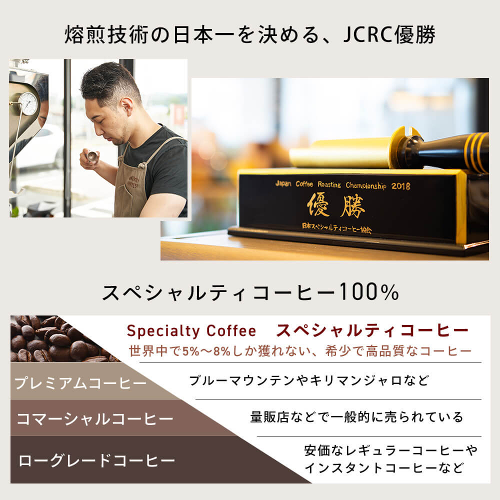 コーヒー ギフト ドリップバッグ コーヒーギフト 高級 美味しい スペシャルティコーヒー