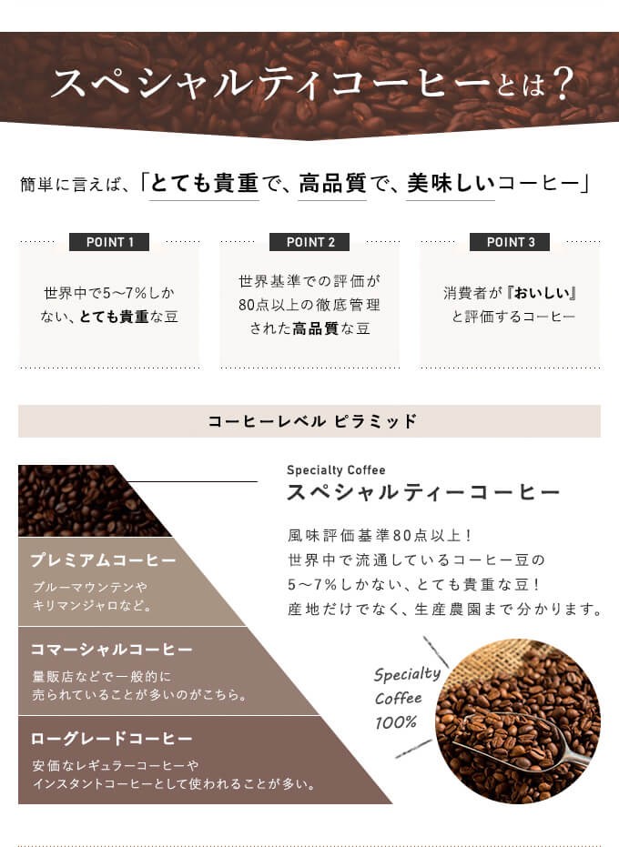 父の日 コーヒー ギフト プチギフト プチギフト ドリップバッグ 2pcs :rcgf-rg-025:ROKUMEI COFFEE CO. - 通販  - Yahoo!ショッピング